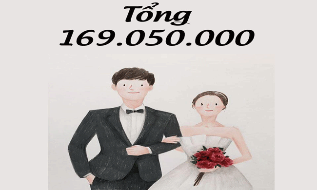 Tổng số tiền cần có để rước nàng về dinh vay tiêu dùng đám cưới