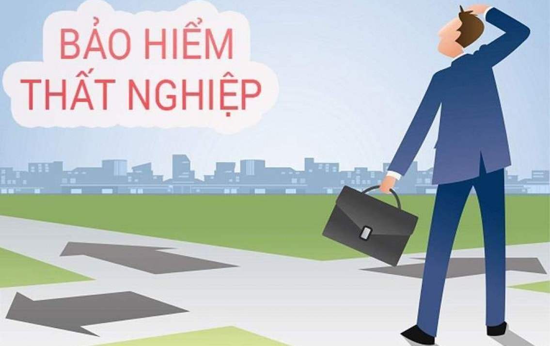 Thời hạn hưởng bảo hiểm thất nghiệp là bao nhiêu?